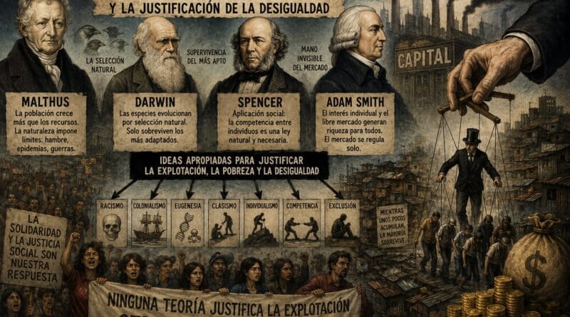 La justificación teórica del capitalismo. Por Oscar Rodríguez